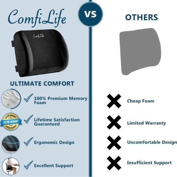 Great Gift!! NWT lumbar support cushion - Picture 3 of 7